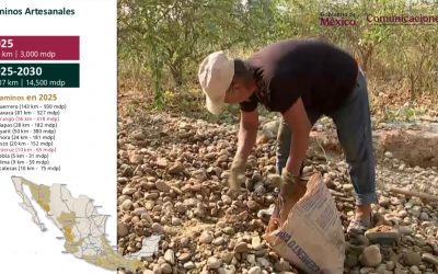Arrancan obras de infraestructura carretera en México; se invertirán más de 55 mil MDP y generarán 162 mil empleos