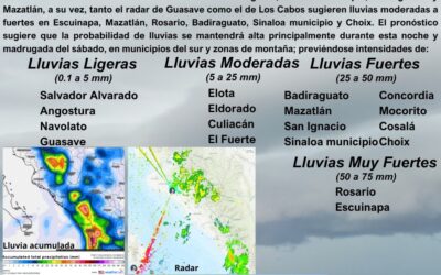 Pronóstico de lluvias en municipios del sur de Sinaloa prevalece para esta noche y madrugada del sábado
