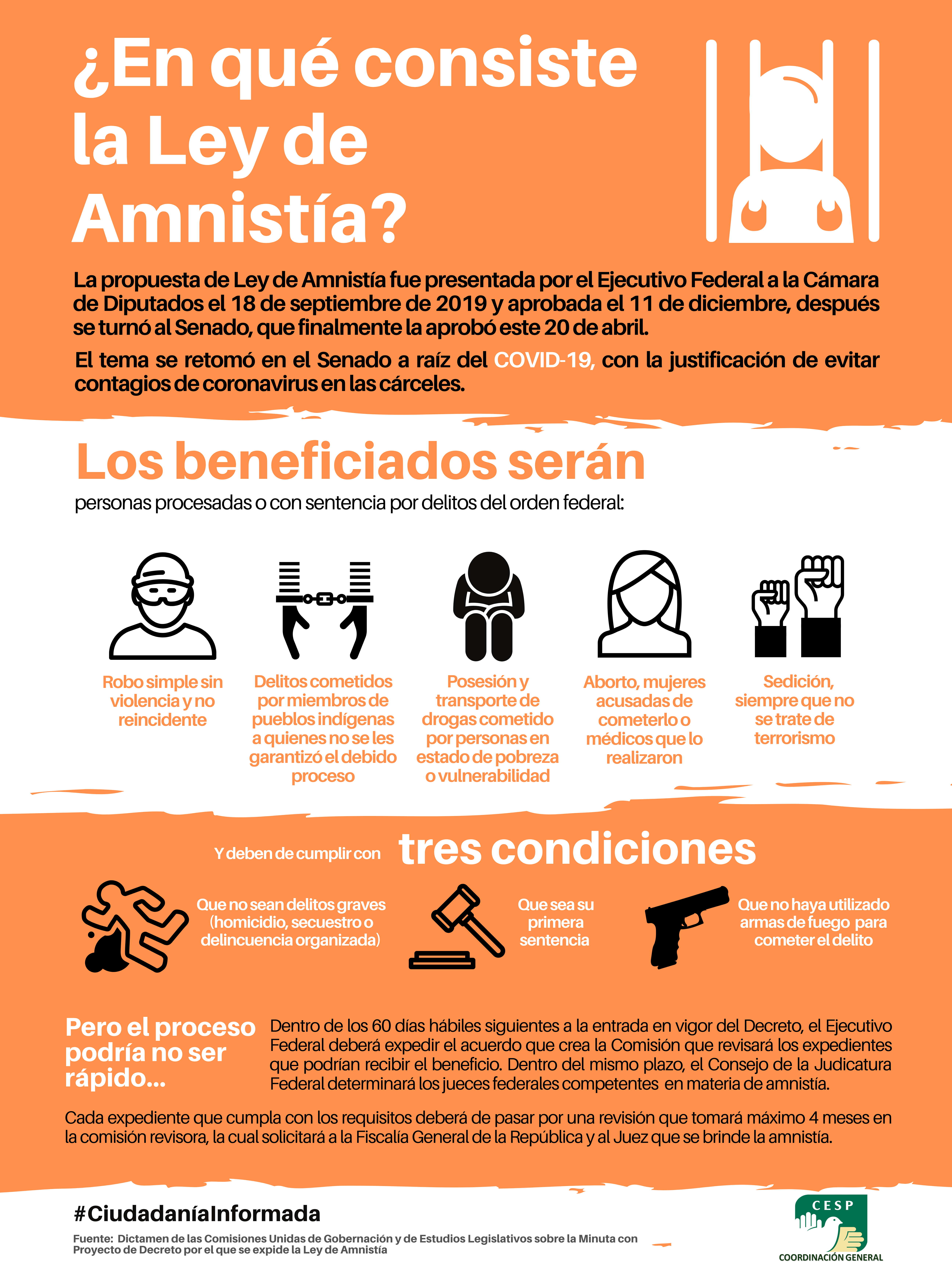 ¿A QUIENES BENEFICIA LA LEY DE AMNISTÍA? EL CESP SE LO EXPLICA