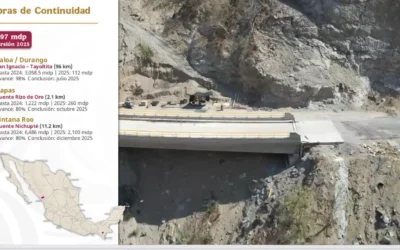 Gobierno de México ha creado 52 mil 762 empleos con primeras obras del programa Nacional de infraestructura carretera.