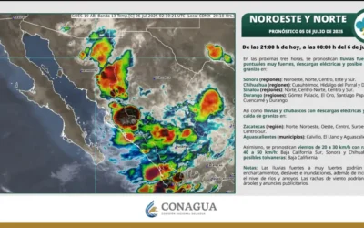 Lluvia de formación rápida desde Culiacán el resto del estado.