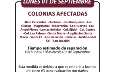 Jumapag anuncia baja presión de agua en varias colonias de Guasave por reparación en pozo