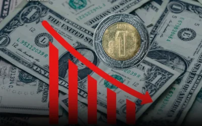 El peso mexicano arranca la semana con caída frente al dólar