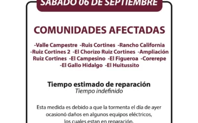 Suspenden servicio de agua potable en varias comunidades de Guasave por daños eléctricos tras lluvias.