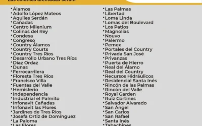 ¡Prevéngase! El martes 30 de septiembre no habrá agua potable