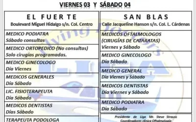 Regresan «Médicos Voladores» este viernes 3 y sábado 4 de octubre a las clínicas de El Fuerte y San Blas