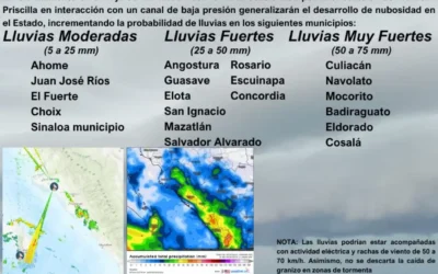 Condiciones de lluvia en el centro y norte de Sinaloa