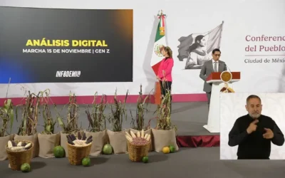 ¿Quién mueve a la “Generación Z”? Gobierno presenta análisis sobre la convocatoria al 15N