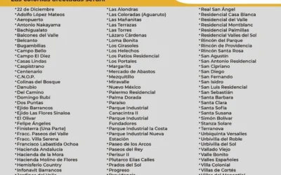 El martes 9 restricciones de servicio de agua en Culiacán.