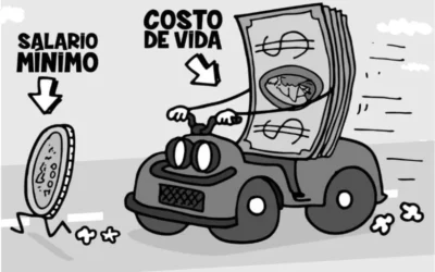 El salario mínimo impulsa reducción de pobreza, pero expertos advierten riesgos por baja productividad