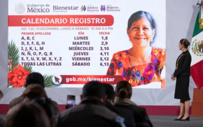 En 2025 Programas para el Bienestar han beneficiado a más de 32 millones de personas : Presodenta Claudia Sheinbaum Sheinbaum.