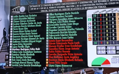 Congreso aprueba en fast track desaparición de la Comisión Estatal de Acceso a la Información Pública