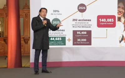 Gobierno anuncia expansión histórica del bachillerato nacional para 2026