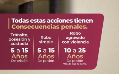 SSP Sinaloa promueve campaña contra el robo de vehículos.