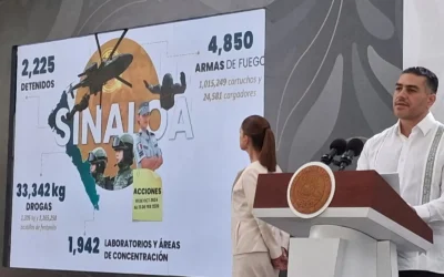 ¡En la Mañanera! Informa García Harfuch avances en hechos relevantes ocurridos en Culiacán, Mazatlán y Concordia