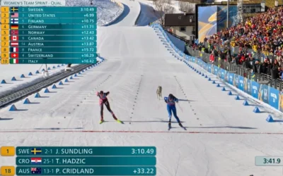 Perro irrumpe en la pista durante prueba olímpica y cruza la meta