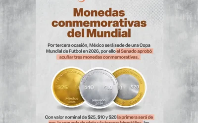 Senado aprueba la creación de tres monedas conmemorativas para la Copa del Mundo 2026