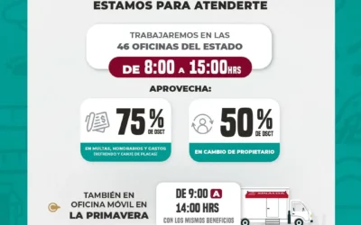 ¡Solo este sábado! Gran oportunidad para regularizarte con grandes descuentos del SATES de hasta un 75%