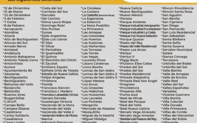 Avances importantes registra la Planta Potabilizadora Sur-Poniente: JAPAC anuncia trabajos para el próximo miércoles.