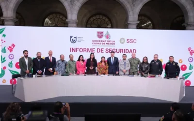 CDMX reporta reducción del 6% en delitos de alto impacto; Brugada alista pacto contra la extorsión