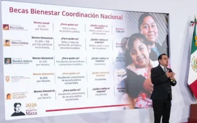 Gobierno apuesta por una inversión histórica de un billón de pesos en becas para 2030