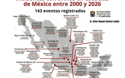 Ataques armados en escuelas en México alcanzaron su mayor registro en 2025: experto alerta por tendencia a que 2026 sea aún más violento